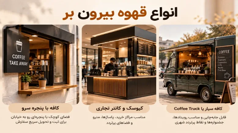 انواع قهوه بیرون بر