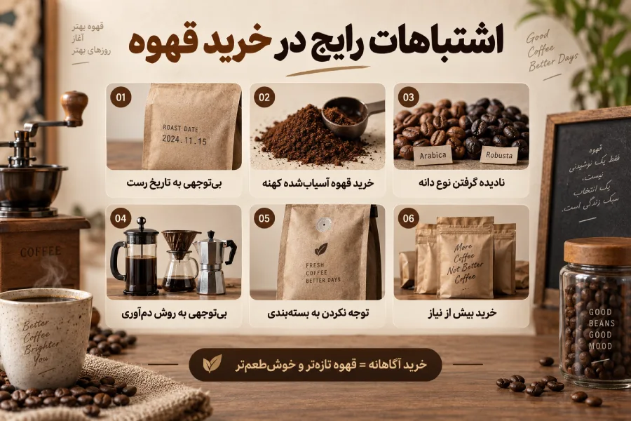 اشتباهات رایج در خرید قهوه
