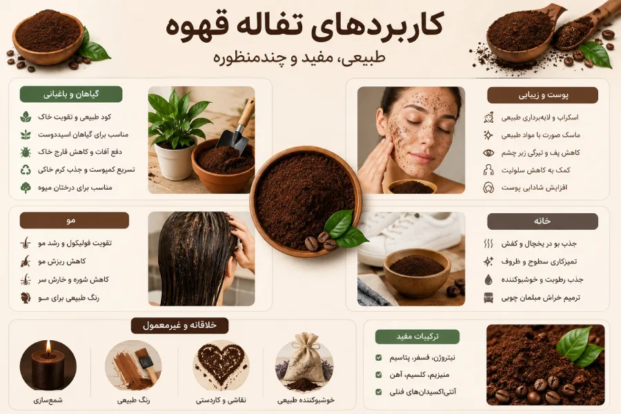 کاربردهای تفاله قهوه