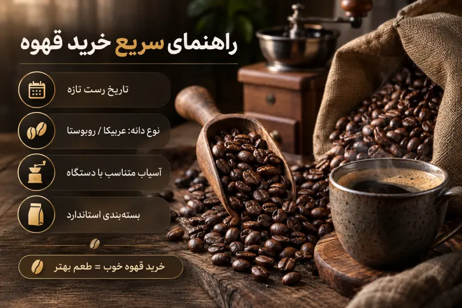 چرا انتخاب مرکز خرید قهوه از خود قهوه مهم‌تر است؟ 
