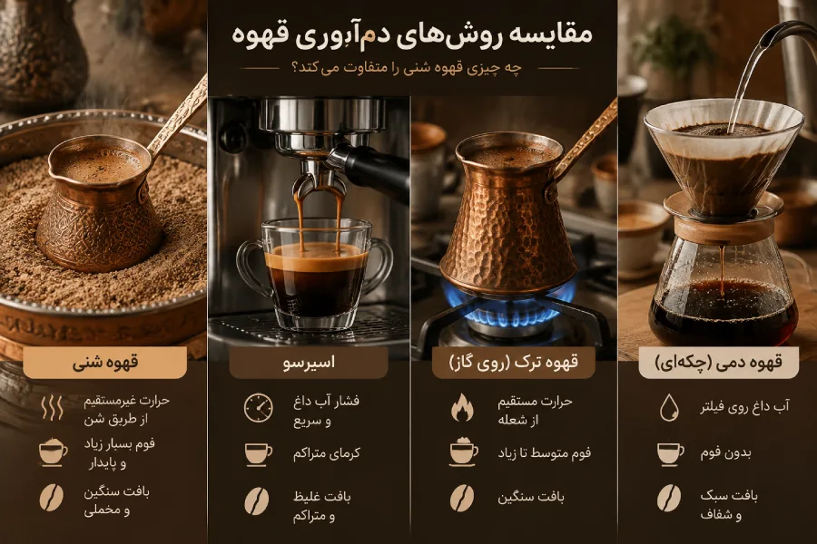 قهوه شنی چیست؟