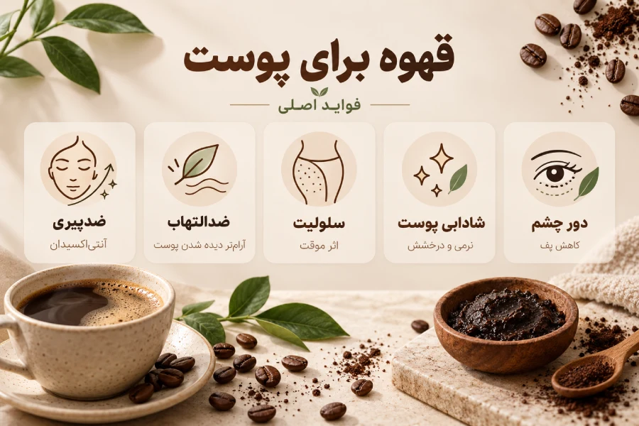 فواید قهوه برای پوست